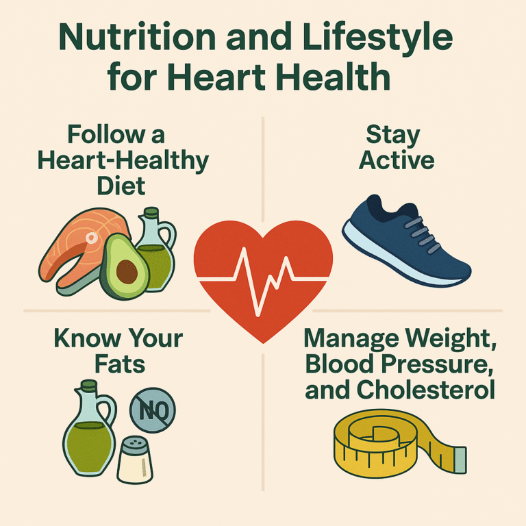 Home 1 nutrition lifestyle heart health prevention