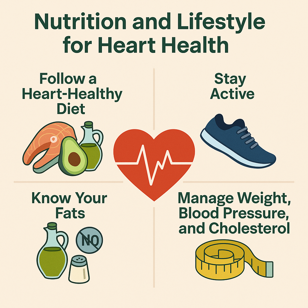 nutrition lifestyle heart health prevention