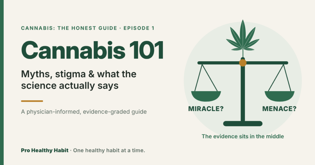 Cannabis: The Honest Guide, Episode 1 1 Balance scale with "Miracle?" and "Menace?" on each side and a cannabis leaf at the centre, with the title Cannabis 101: myths, stigma and what the science actually says