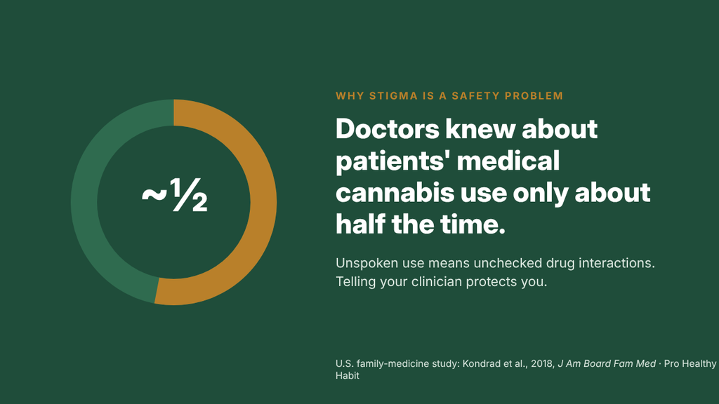 05 stigma safety stat