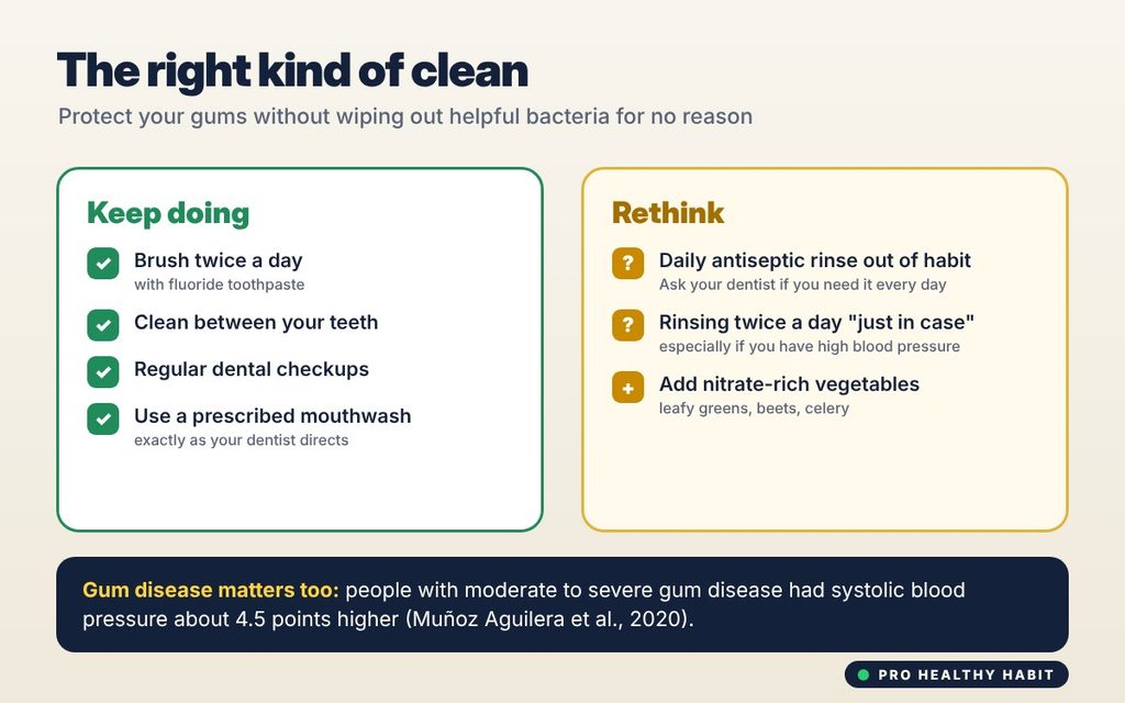 Is Your Mouthwash Raising Your Blood Pressure? What the Science Says 3 oral health tips mouthwash high blood pressure